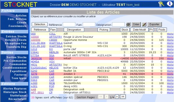 Gestion de stocks Stocknet